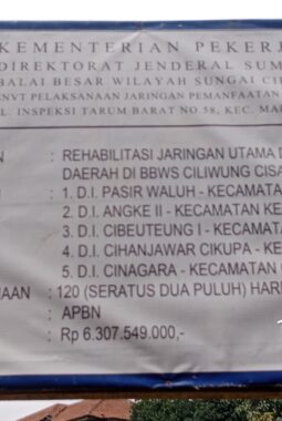 Pekerjaan Swakelola Kementerian PUPR Diduga sengaja Melalaikan KIP Keterbukaan Informasi Publik dan K3 
