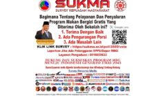“Lembaga Survey Kepuasan Masyarakat” Dalam rangka mendukung dan sukseskan program MBG Indonesia