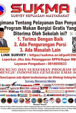 “Lembaga Survey Kepuasan Masyarakat” Dalam rangka mendukung dan sukseskan program MBG Indonesia
