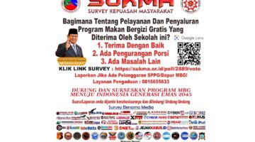 “Lembaga Survey Kepuasan Masyarakat” Dalam rangka mendukung dan sukseskan program MBG Indonesia